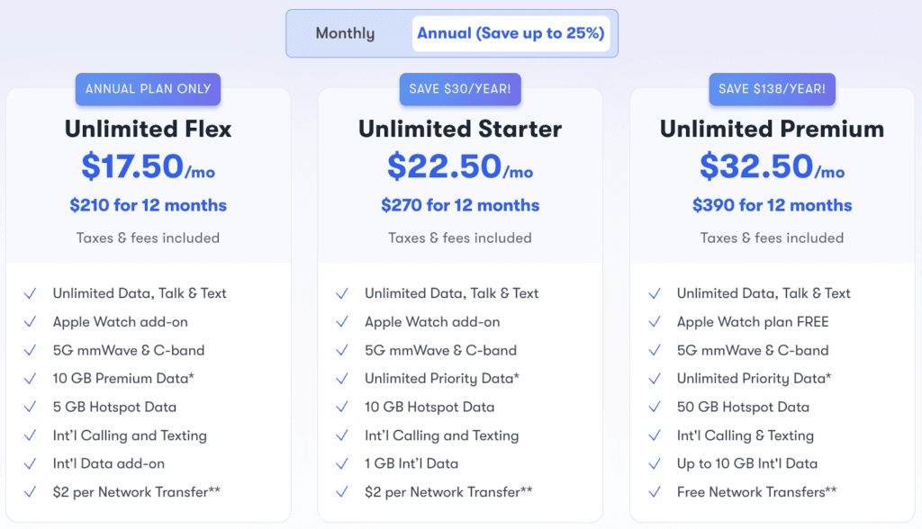 US Mobile unlimited plans comparison